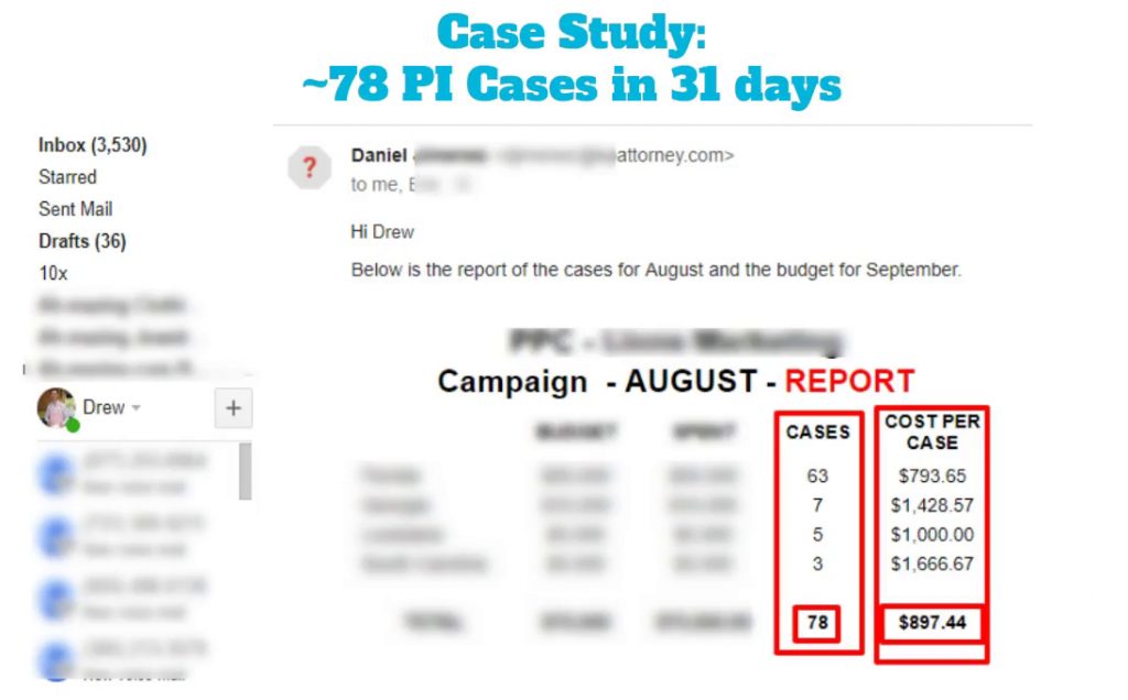 Case Study: PI Attorney - 78 cases in 31 days