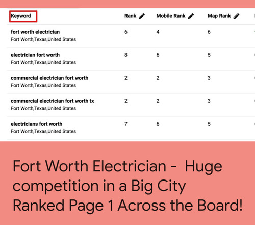 Electrician Fort Worth TX SEO results