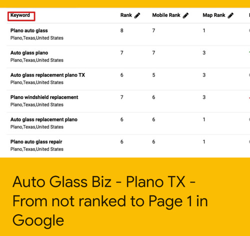 Auto Glass Plano TX SEO results